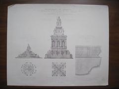 Projet de la nouvelle entrée de la Via Nazionale :  Monument pour Rome Capitale
