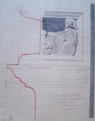 Arc de Septime Sévère à Rome : détails d’un relief